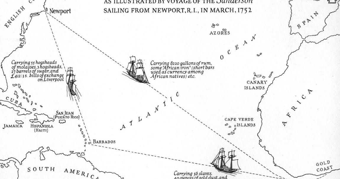 triangular trade