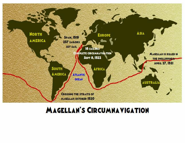 Magellan's Route