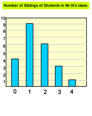 graph1.gif