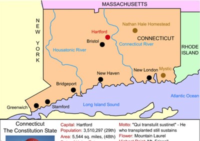 Connecticut Activity Packet