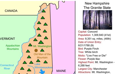 New Hampshire Activity Packet