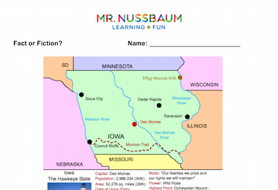 The Iowa Map - Fact or Fiction