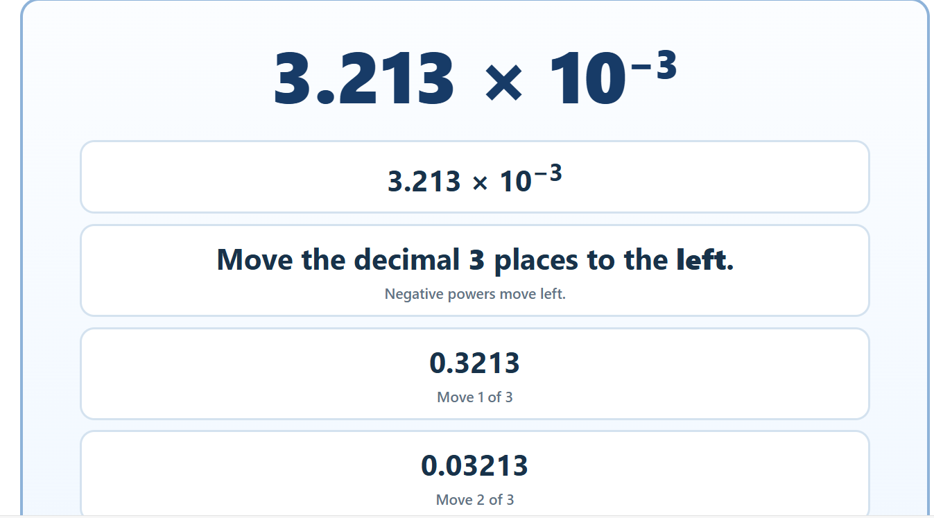 Powers and Notation Workshop