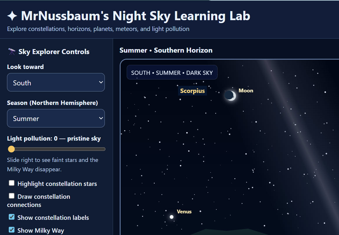 The Night Sky Exploration Lab